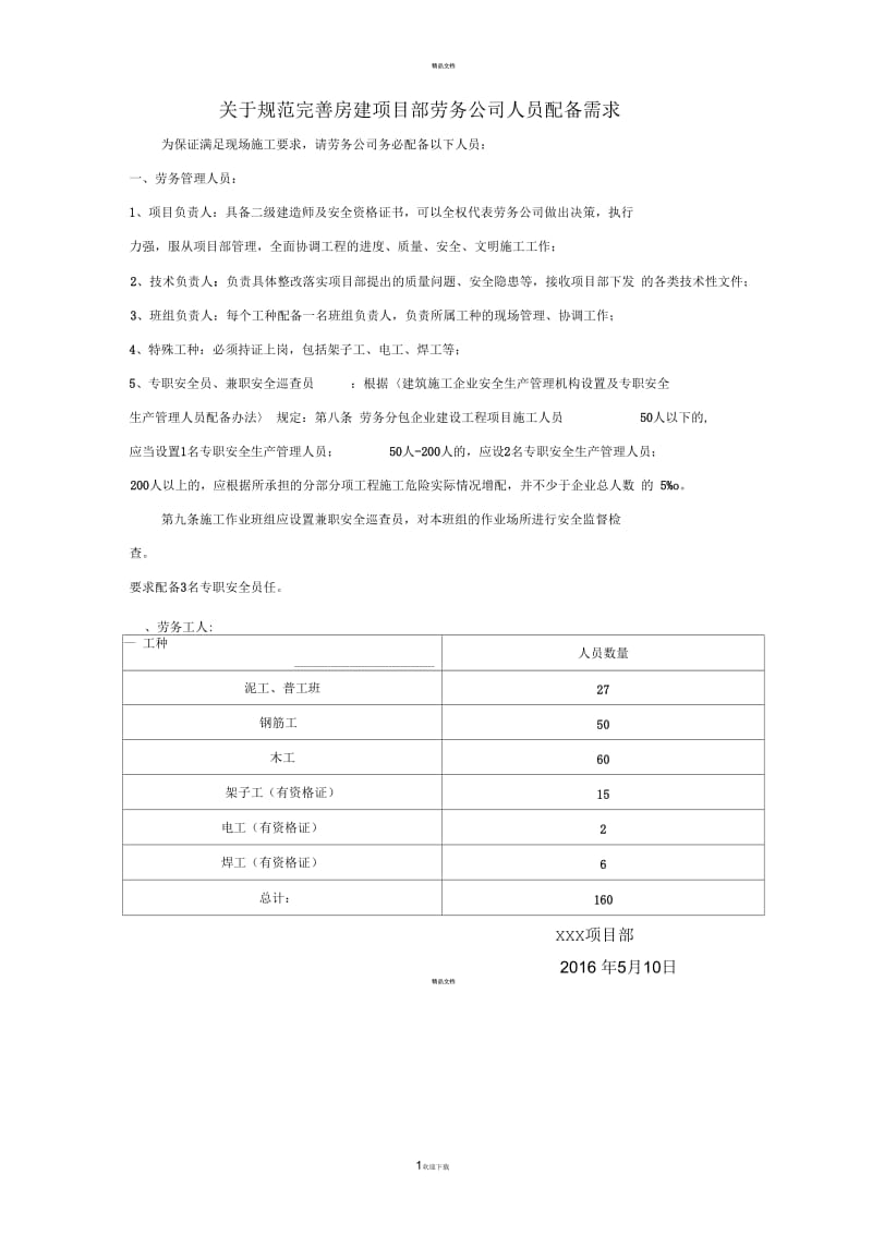 房建项目劳务公司人员基本配备.docx_第1页