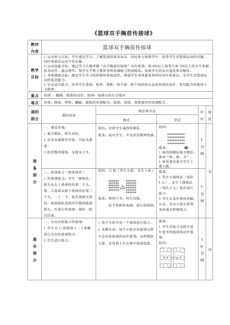 体育任西院双手胸前传接球教学设计及教案教学反思.doc_第3页