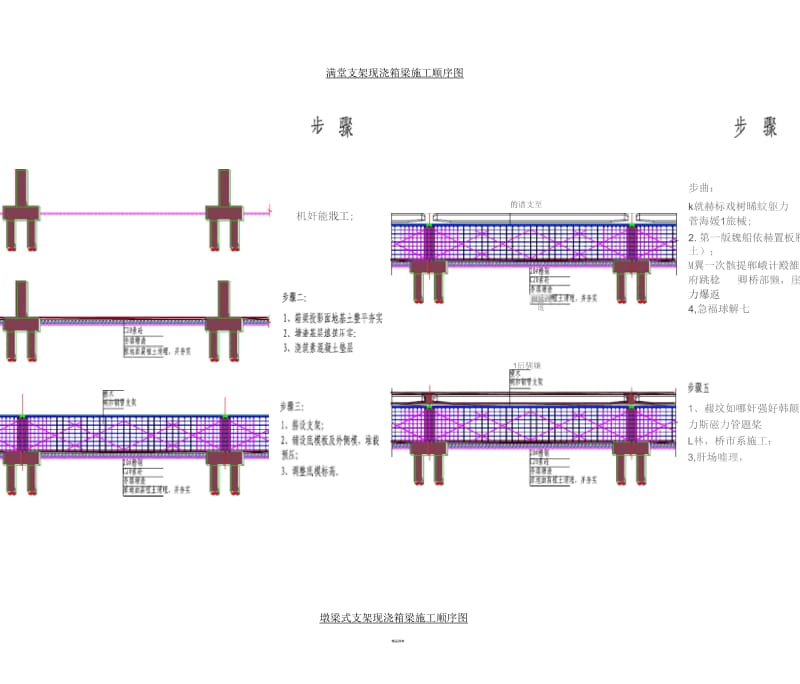 现浇连续箱梁施工顺序图.docx_第1页