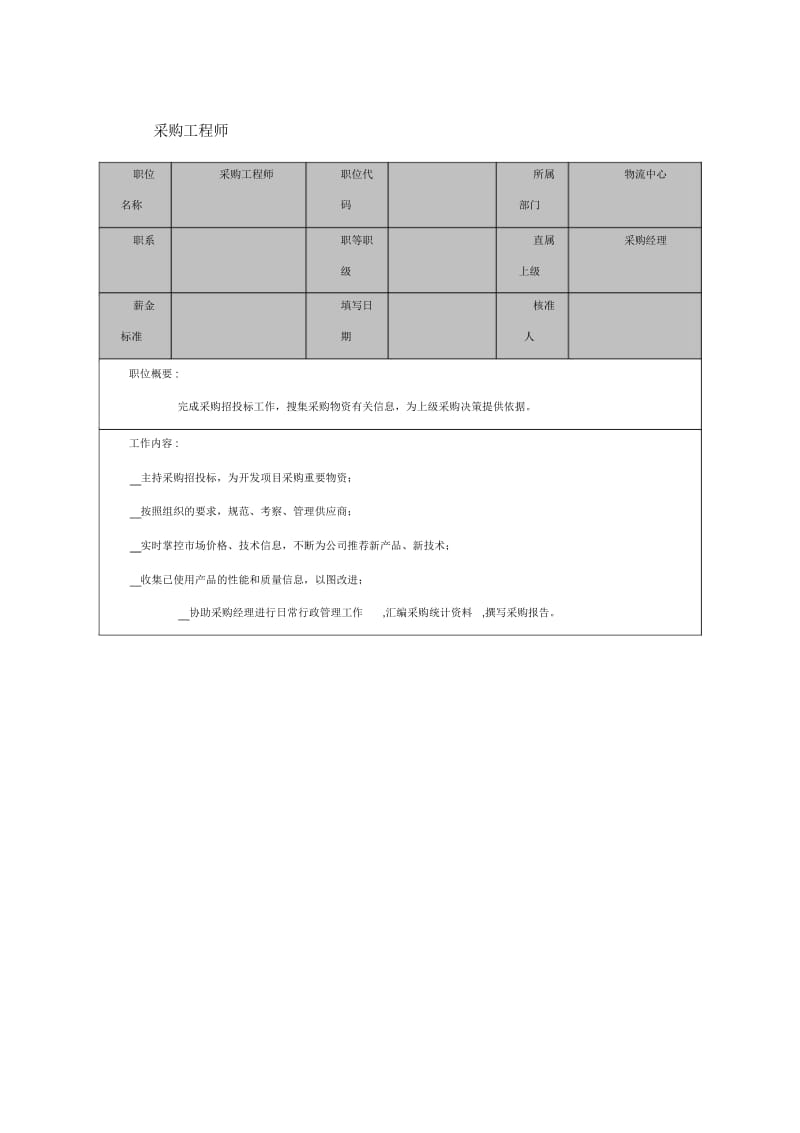 采购工程师岗位说明书.docx_第1页