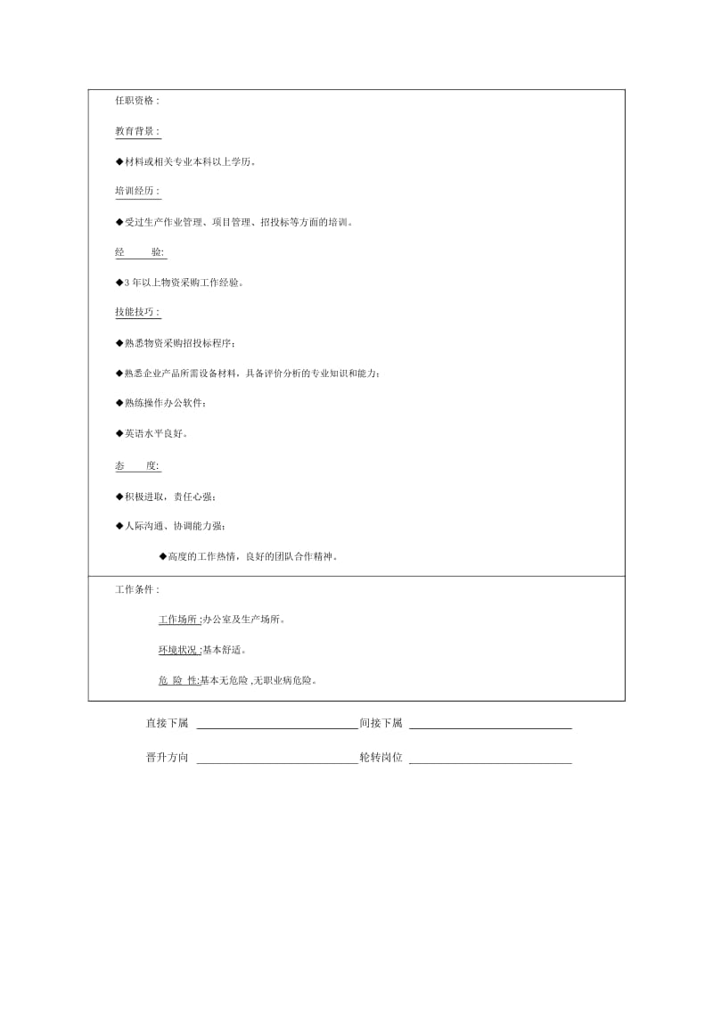 采购工程师岗位说明书.docx_第2页