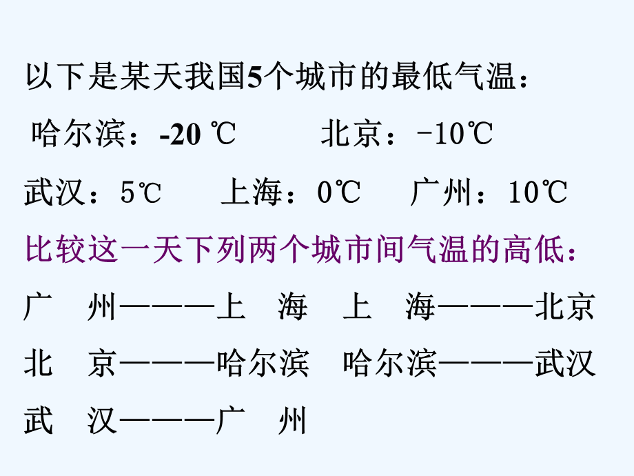 251《有理数大小的比较》.ppt_第2页