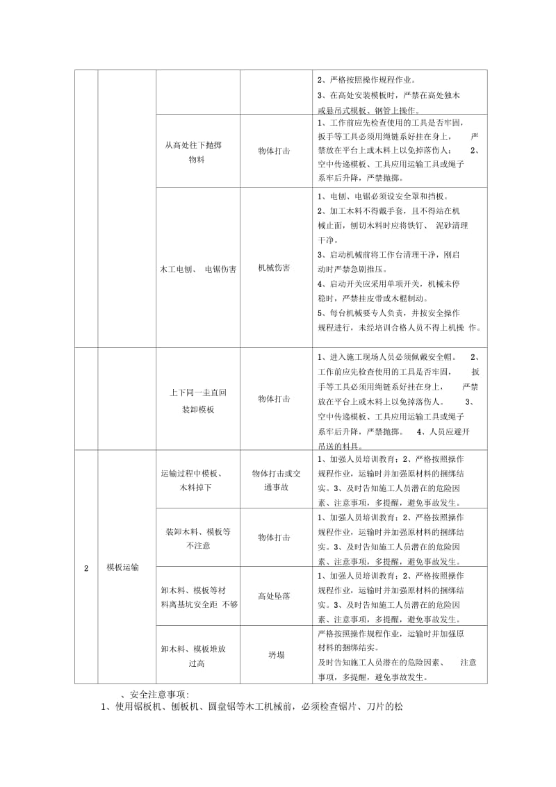 施工安全风险告知书--模板工.docx_第2页