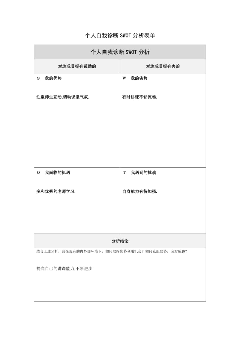 严玉洁个人自我诊断SWOT分析表.doc_第1页