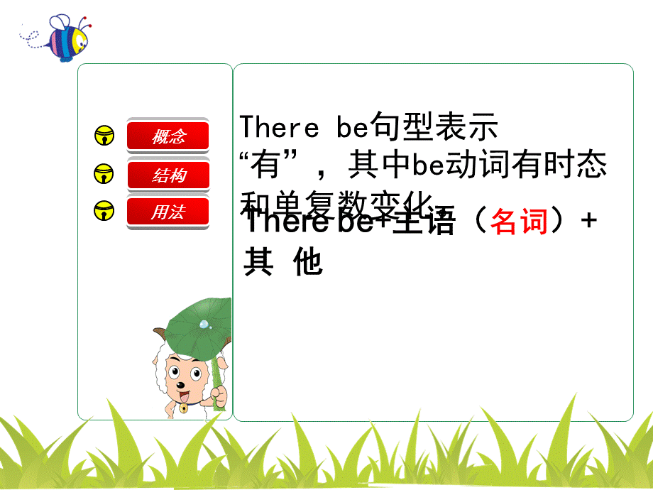 微课therebe句型.ppt_第3页