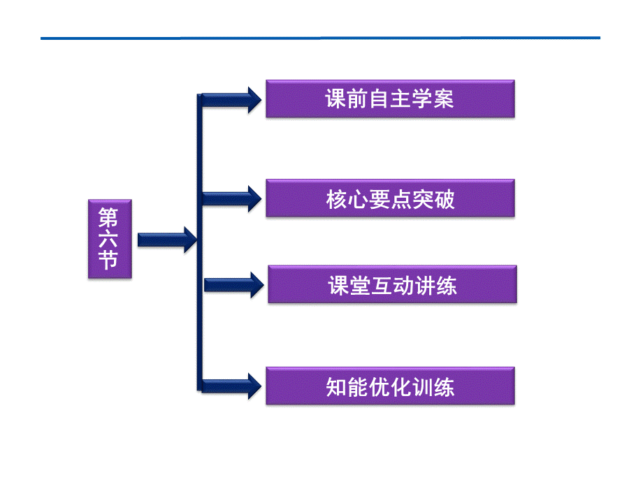 56向心力PPT.ppt_第3页