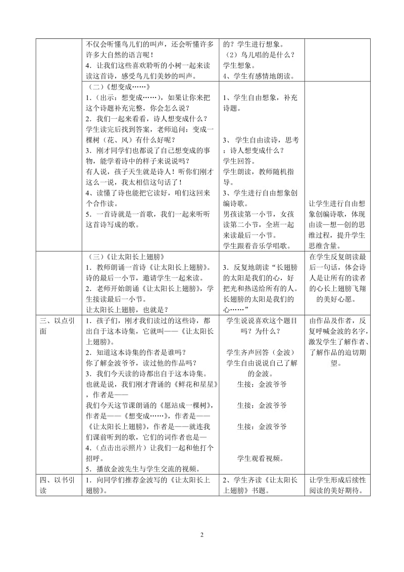 《让太阳长上翅膀》推荐阅读课教学设计.doc_第2页