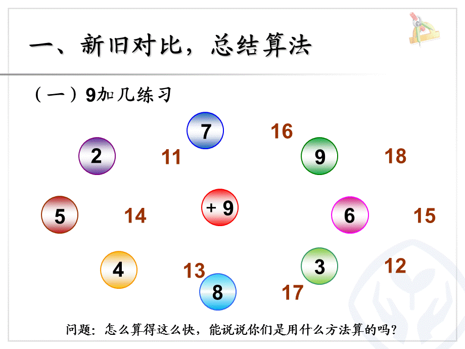 u2jx02退位减法十几减9的认识.ppt_第2页