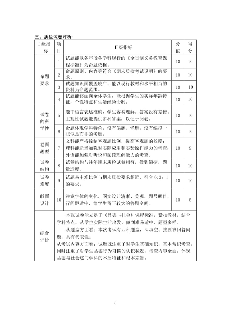 __五年级___学科质量分析表年级：_张宗红2.doc_第2页