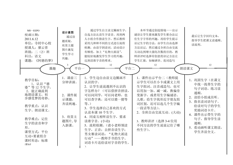 《阿德的梦》平台互动教案.doc_第1页