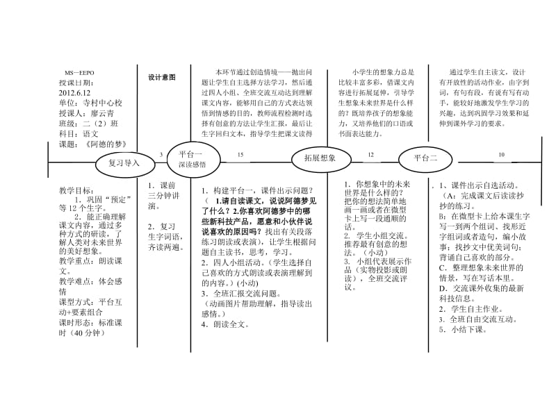 《阿德的梦》平台互动教案.doc_第2页