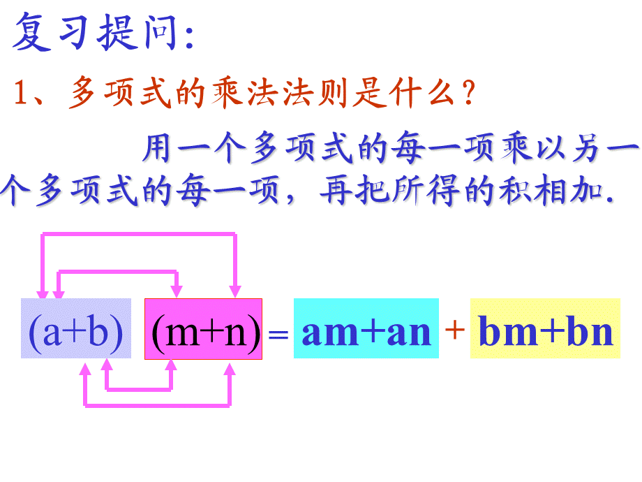 沪科版七年级下册数学：8.3 完全平方公式与平方差公式课件 (19张PPT)2.ppt_第2页