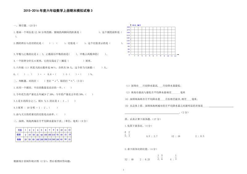 2015-2016年度六年级数学上册期末模拟试卷3.docx_第1页