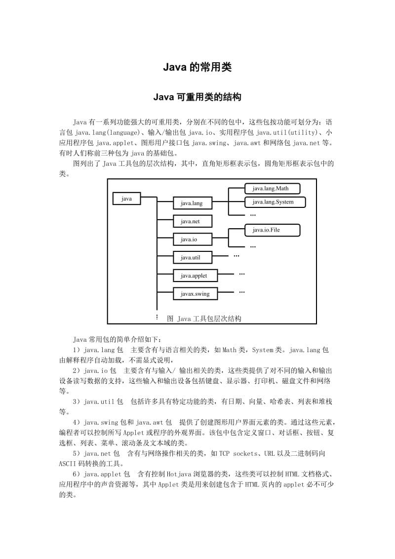 Java的常用类.doc_第1页