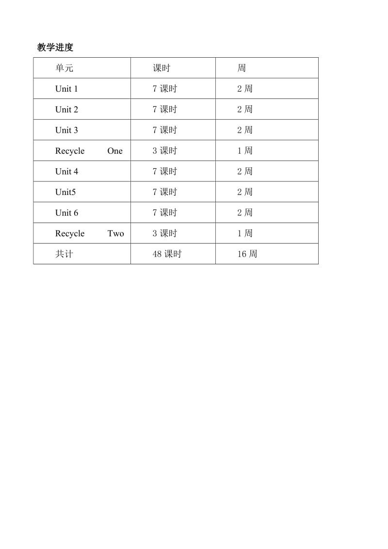 【精品文档】PEP小学英语三年级上册教学计划及进度表(表格式).doc_第2页