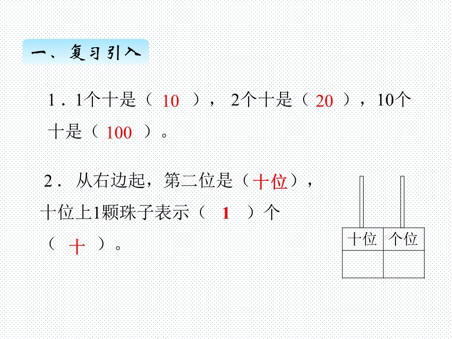 四、2读数 写数.pptx_第2页