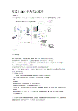 SIM卡原理大全.doc