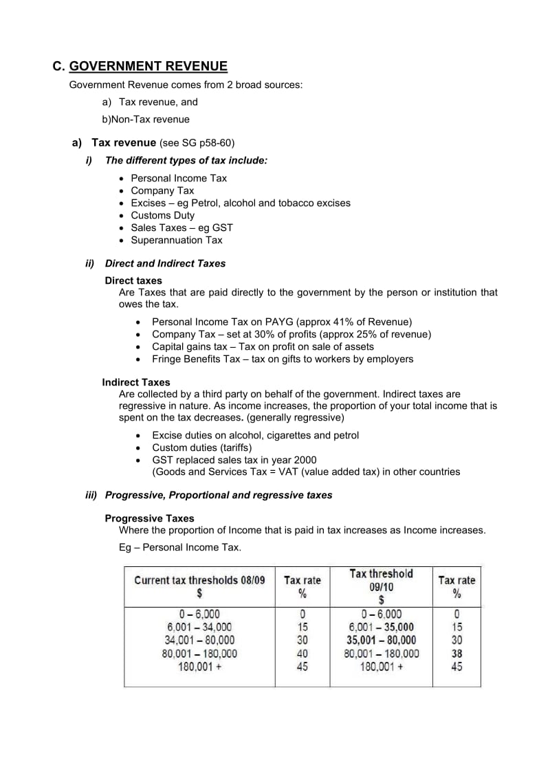 Fiscal Policy Summary.doc_第3页