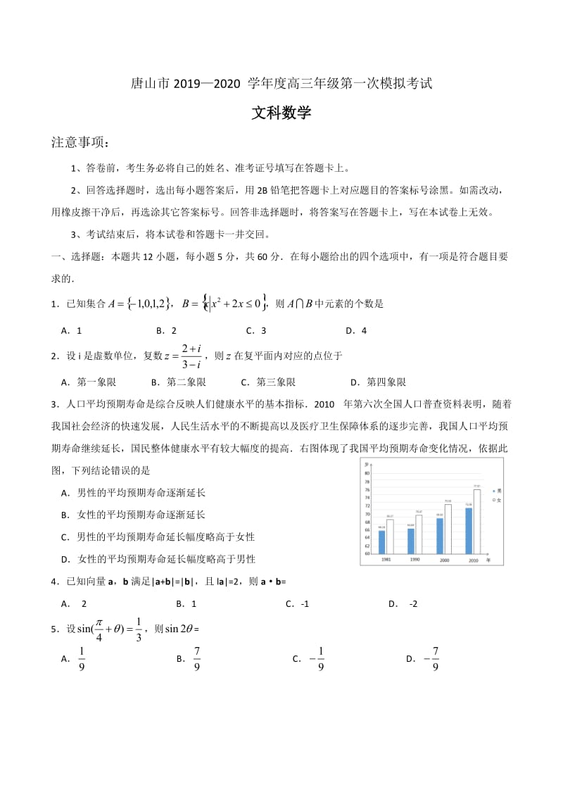 河北省唐山市2020届高三第一次模拟考试数学（文科）试题.doc_第1页