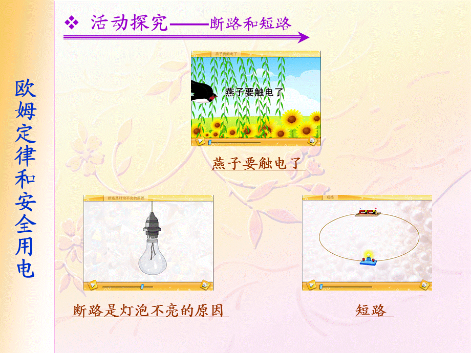 常用常见模板.ppt_第3页