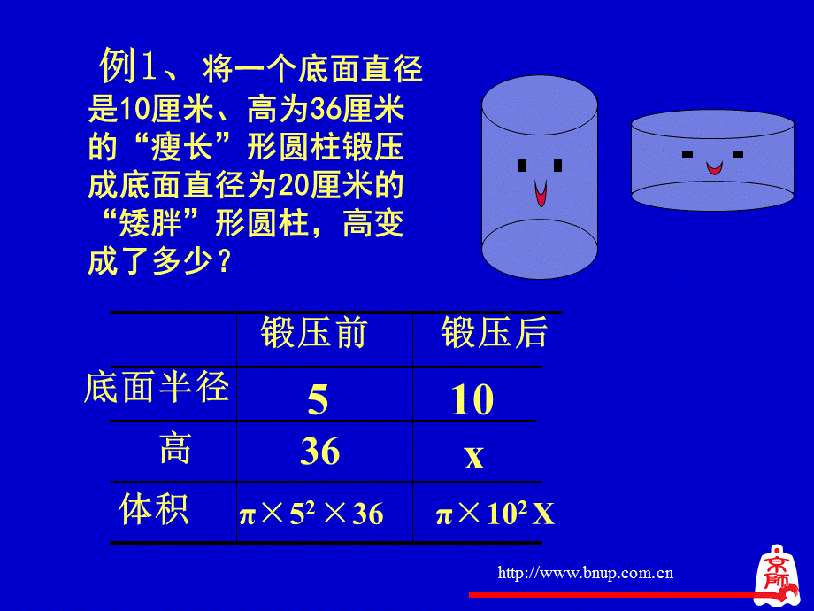 我变胖了演示文稿(1).ppt_第3页