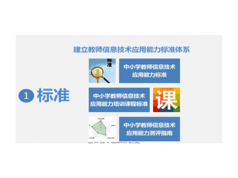 全国中小学信息技术培训标准及要求.ppt_第2页