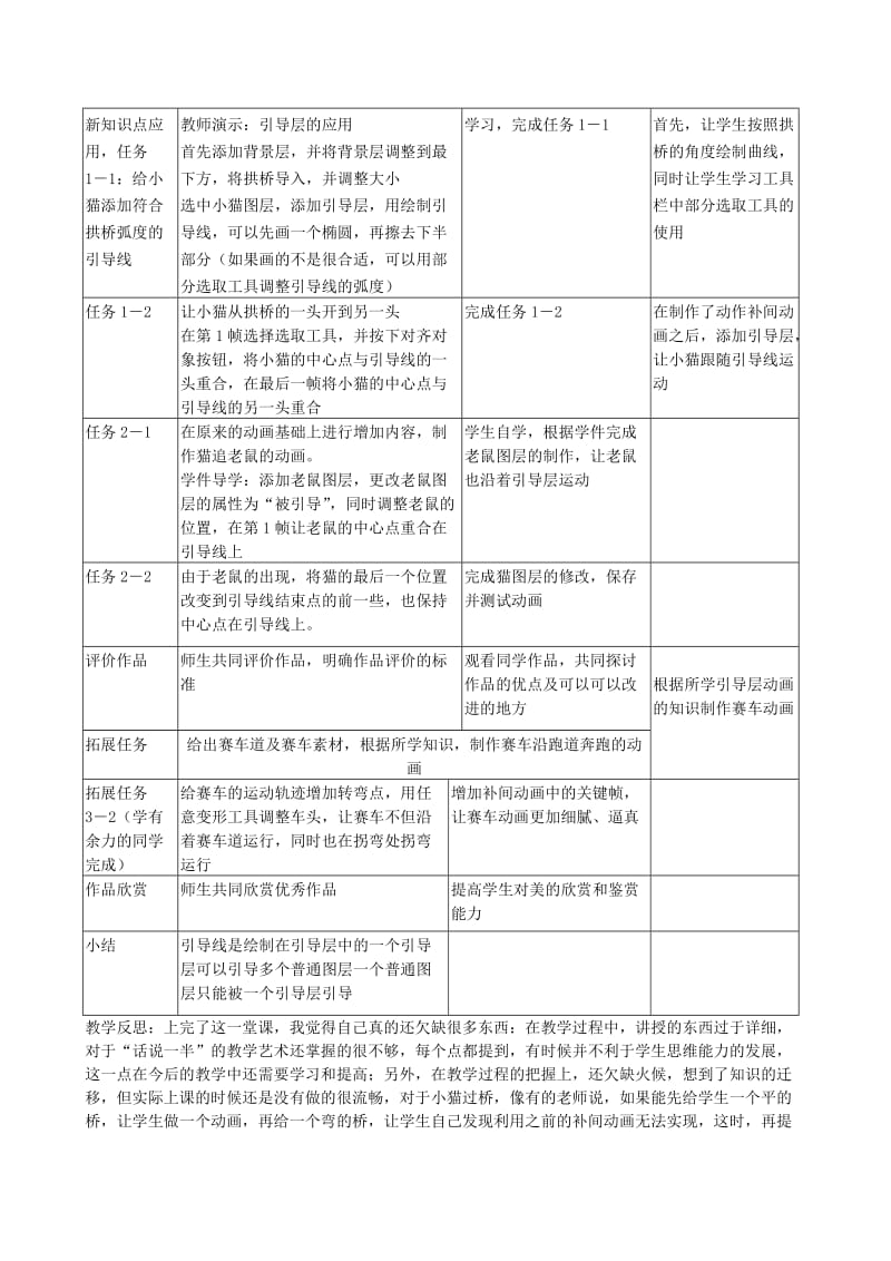 “引导层动画”教学设计与教学反思.doc_第2页