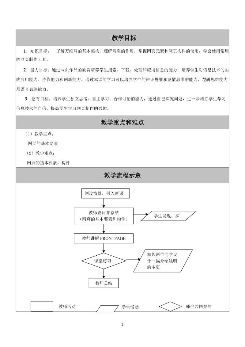 中学信息技术案例.doc_第2页