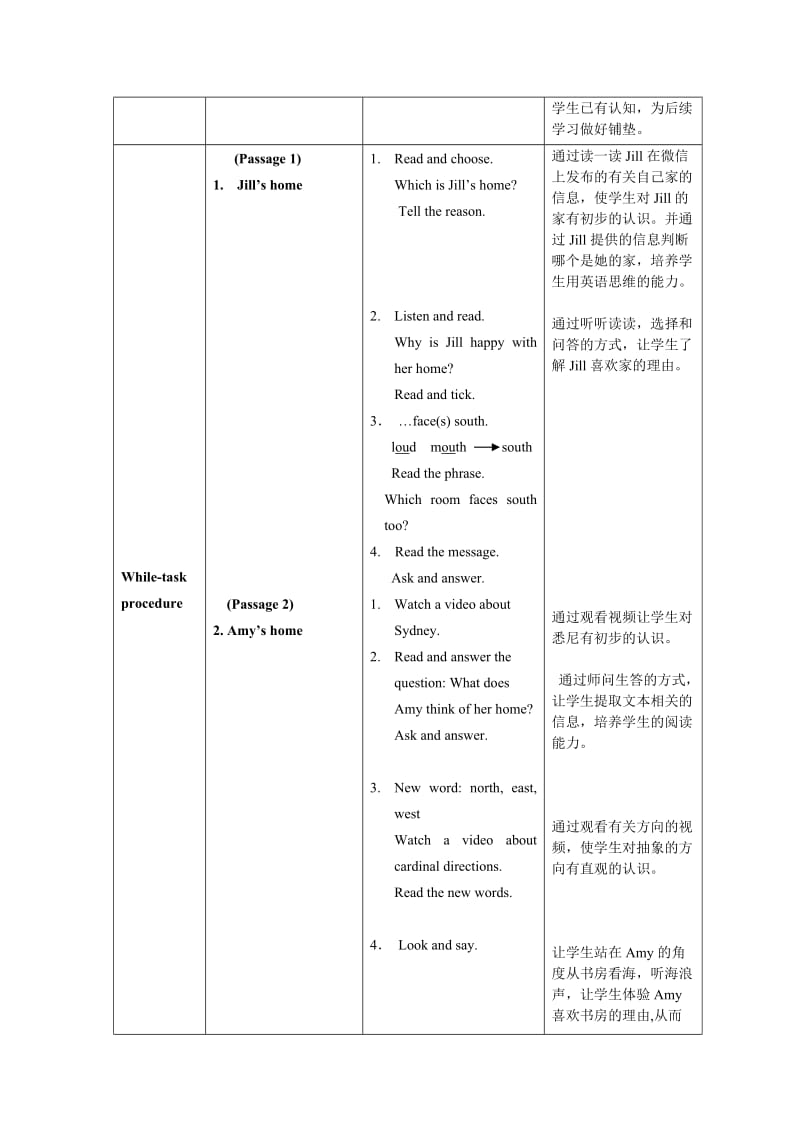 M2U3Myhome教案.doc_第2页