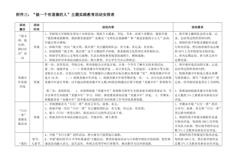 “做一个有道德的人”主题实践教育活动安排表.doc_第1页