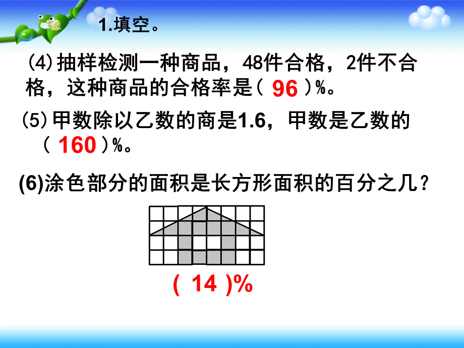 教师用书——百分数（一）的评价样例.ppt_第3页