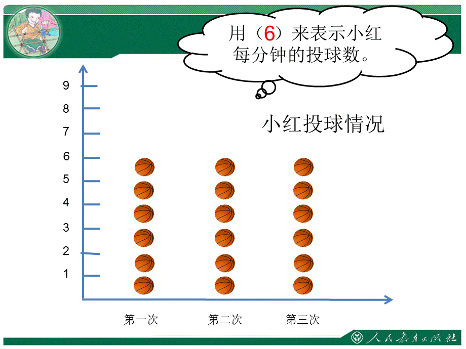 平均数15.pptx_第3页