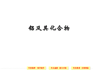 一轮复习 铝及其化合物物.ppt