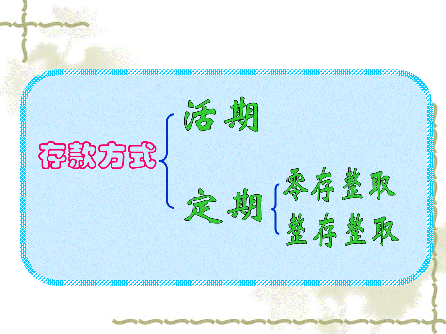 六年级数学上册二百分数的应用4百分数的应用（四）第一课时课件.ppt_第3页