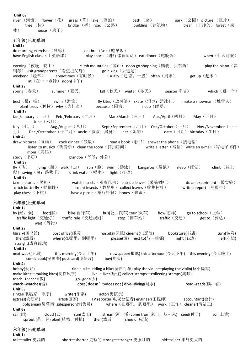 三至六年级词汇表.doc_第3页