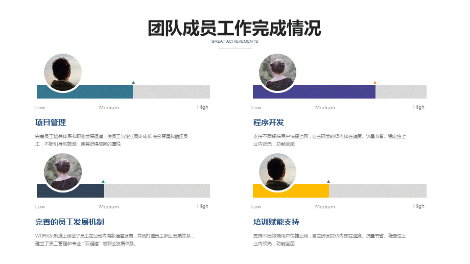 IT项目管理程序开发编程总结汇报专题授课定制PPT.pptx_第3页