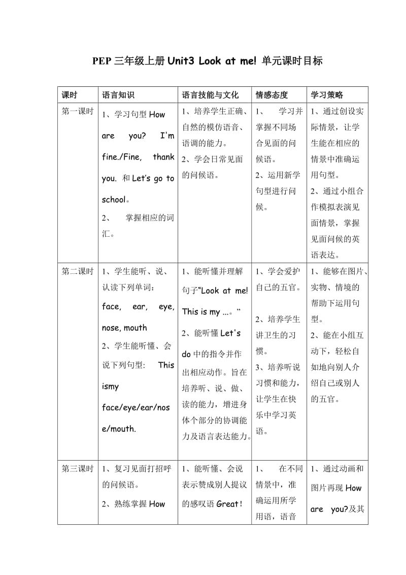 PEP三年级上册Unit3_Look_at_me!_单元课时目标.doc_第1页