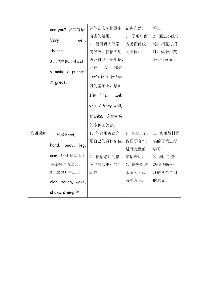 PEP三年级上册Unit3_Look_at_me!_单元课时目标.doc_第2页