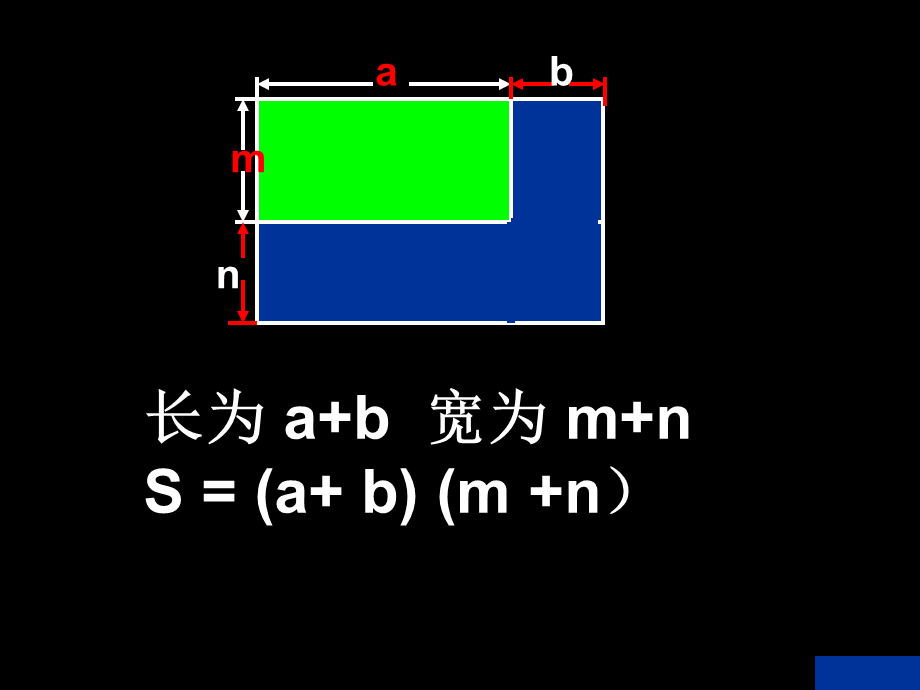 课件人教实验版八年级上册15243整式的乘法——多项式的乘法.ppt_第3页