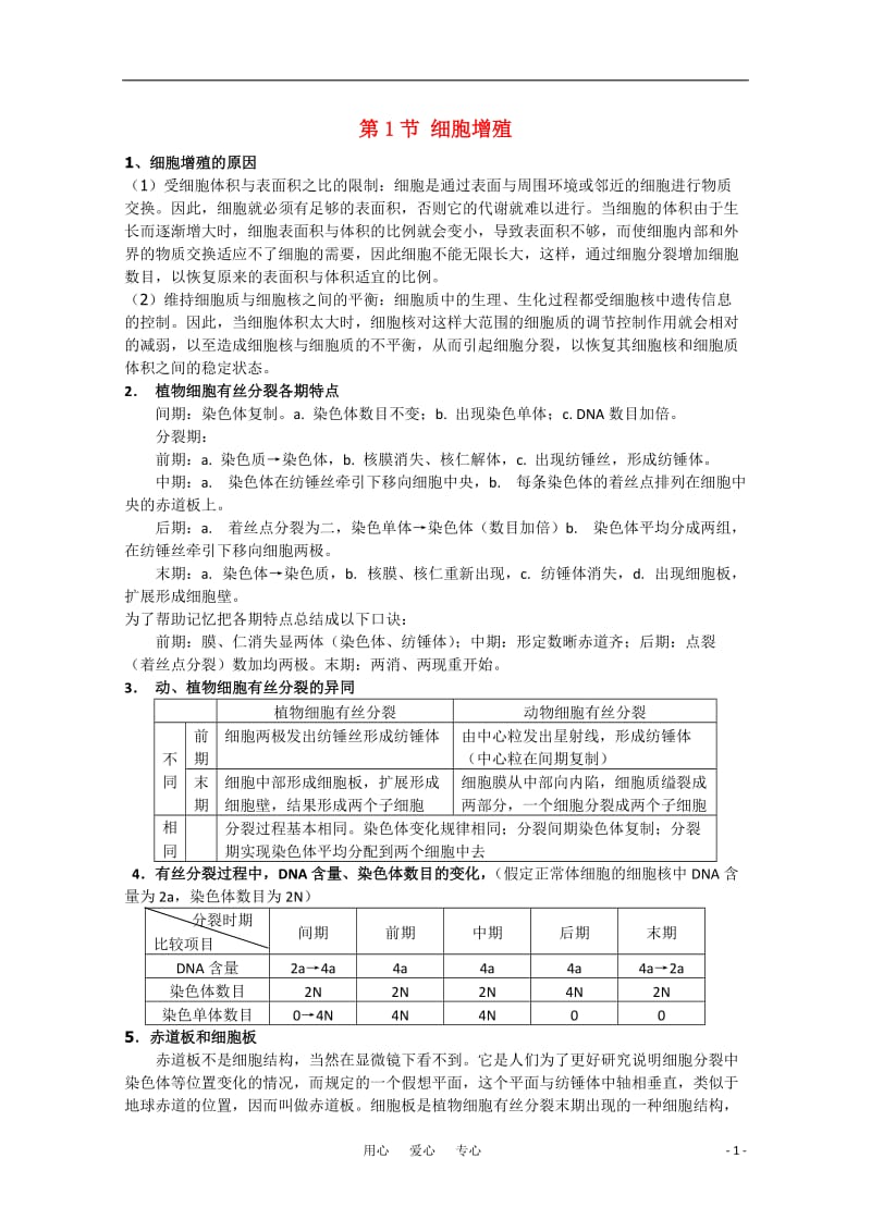 高一生物 5.1《细胞增殖》素材01（苏教版必修1）.doc_第1页