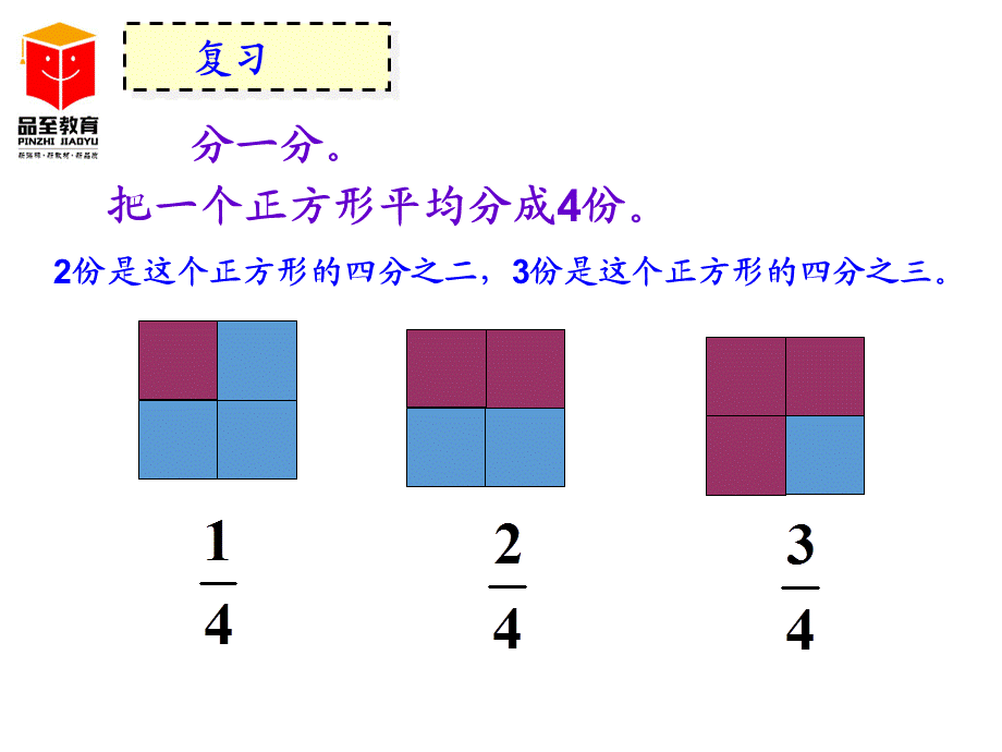 杨锁朝1分数的初步认识第2课时几分之几.ppt_第3页