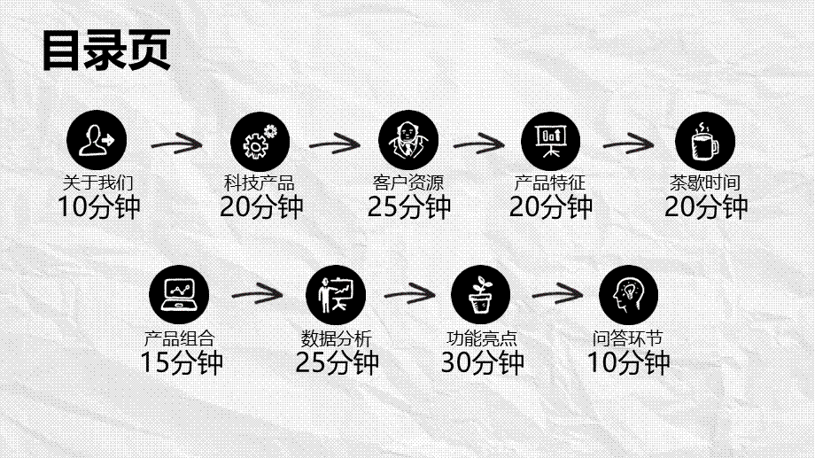 创意手绘动态手势公司简介产品介绍宣传推广PPT模板.pptx_第3页