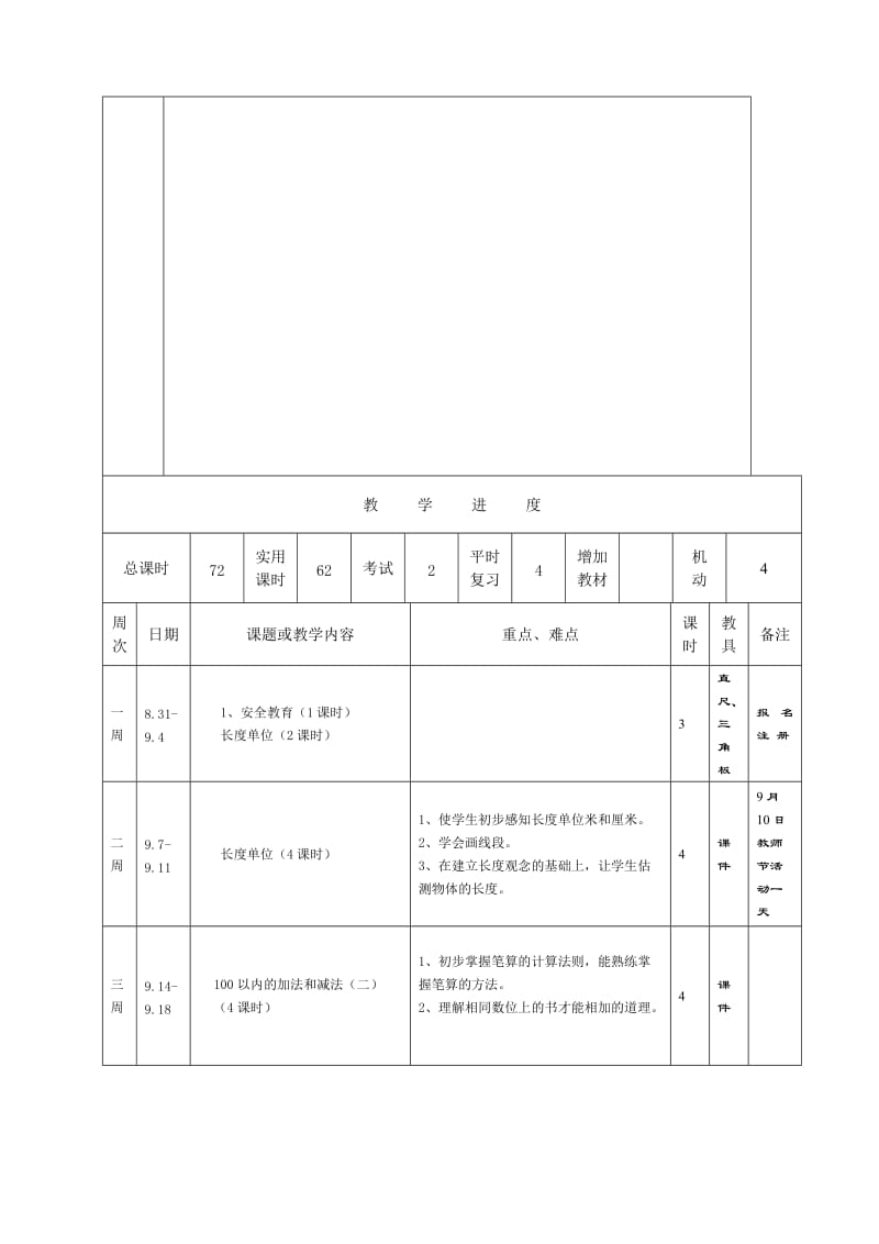 2015春二年级上数学教学计划.doc_第3页