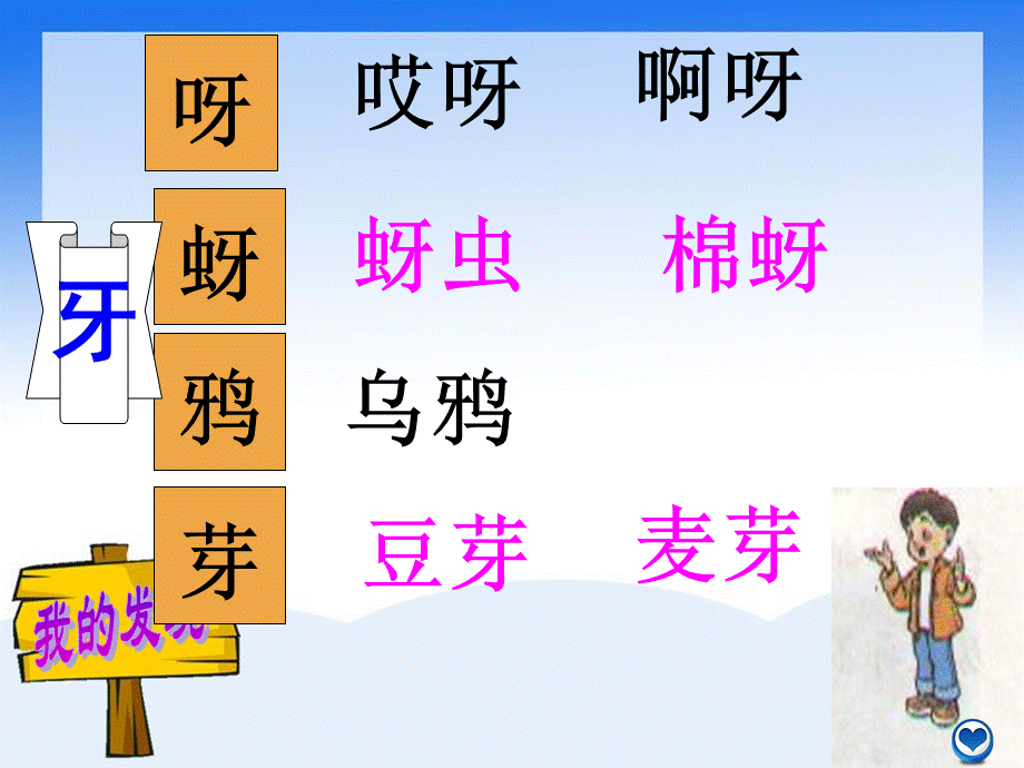 二年级语文上册第八组语文园地八和口语交际第一、二课时课件.ppt_第3页