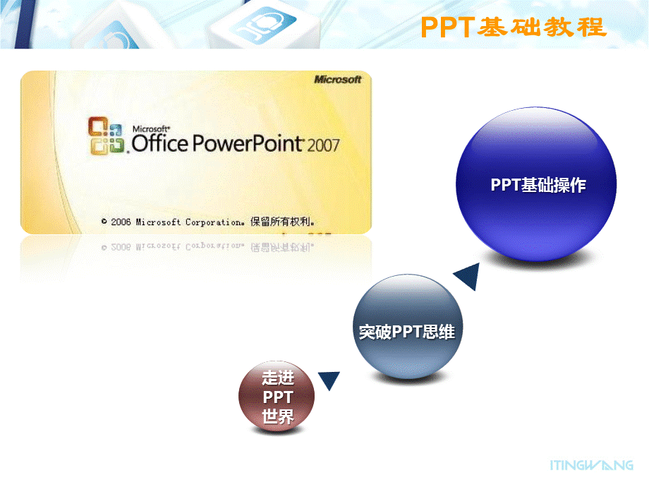 PPT基础教程.ppt_第2页