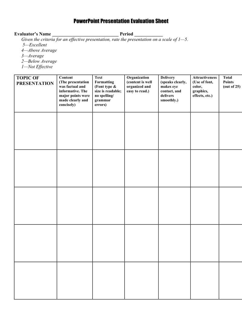 Presentation Evaluation Sheet.doc_第1页