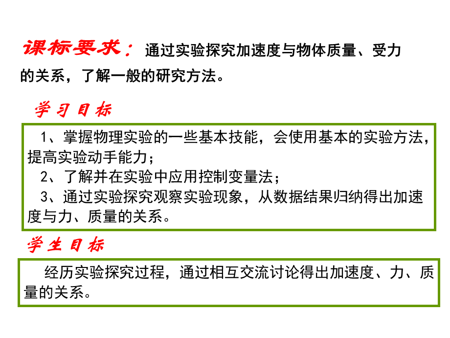 《探究加速度与力、质量之间的关系》课件.ppt_第1页