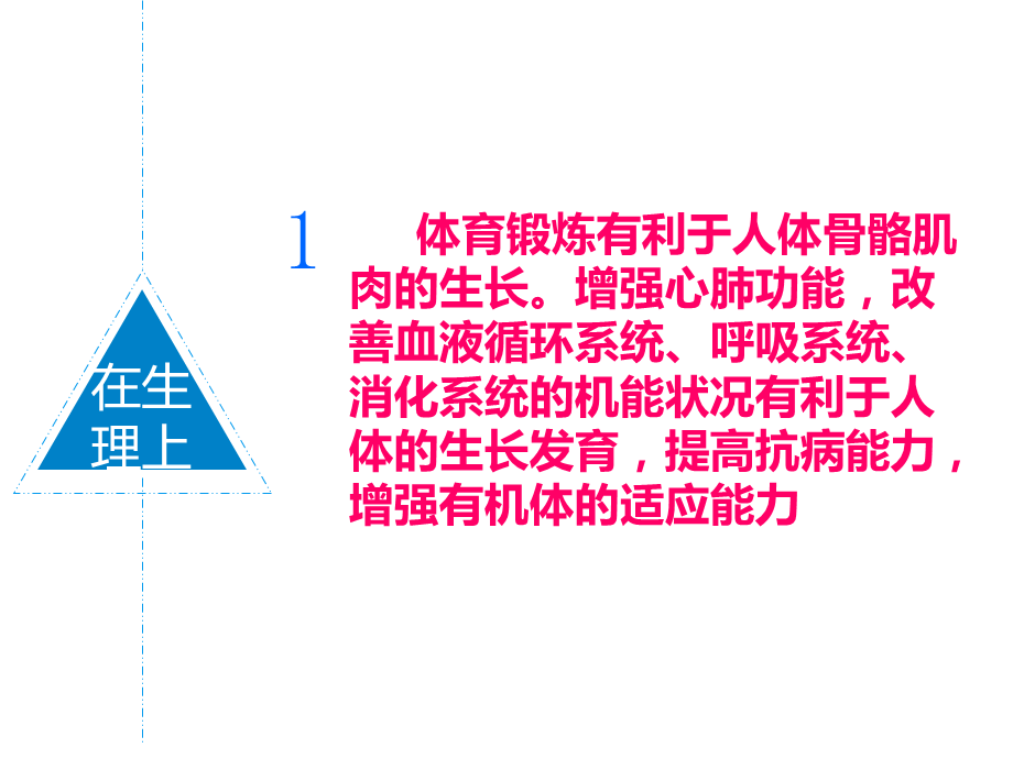 体育对中小学生的作用 (2).ppt_第3页