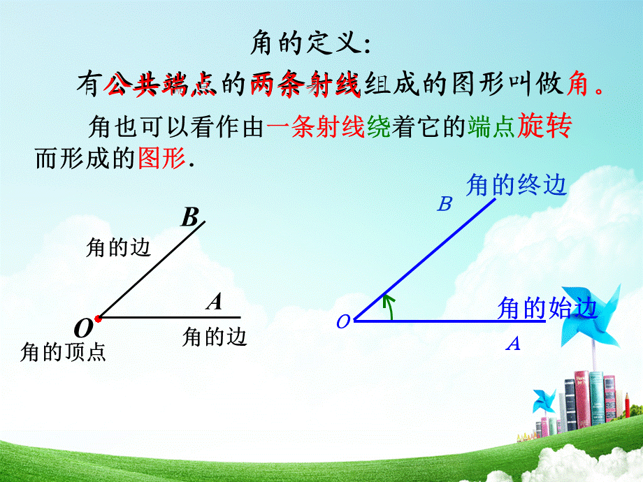 《431角与角的大小比较》.ppt_第3页