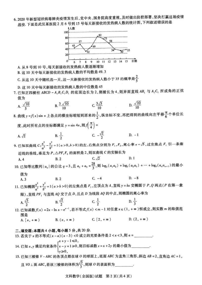 河南省全国1卷6月联考2019-2020学年高中毕业班阶段性测试（四）文科数学试题（PDF版含解析）.pdf_第2页